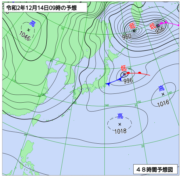 12月13日の風占い