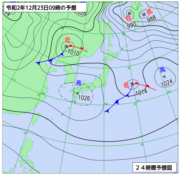 12月23日の風占い