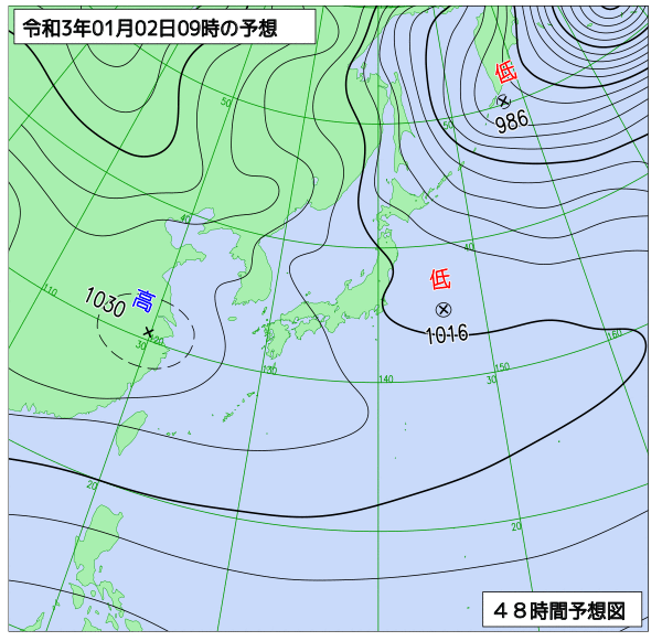 1月1日の風占い