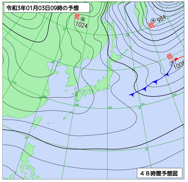 1月2日の風占い