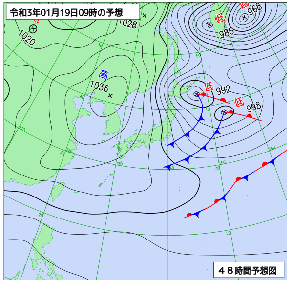 1月18日の風占い