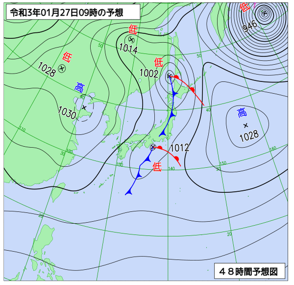 1月26日の風占い