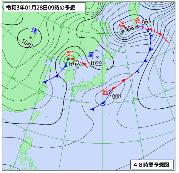 1月27日の風占い