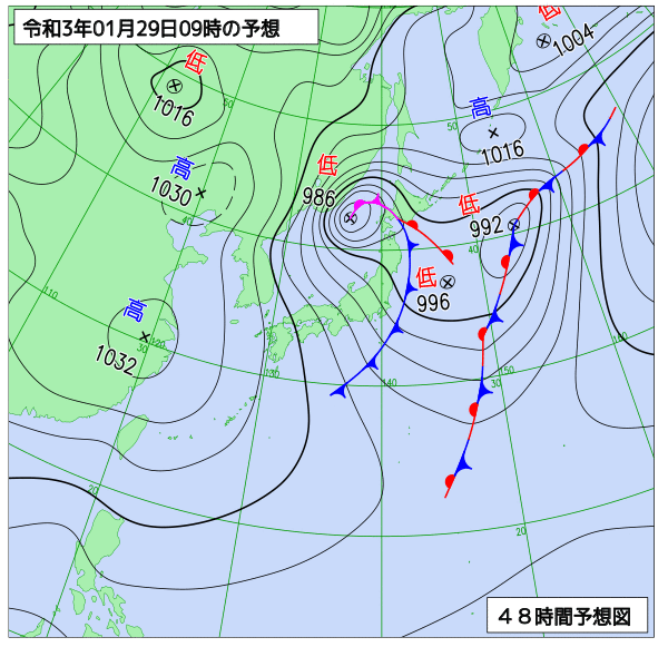 1月28日の風占い