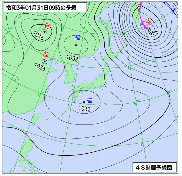 1月30日の風占い