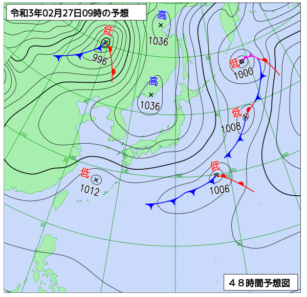 2月26日の風占い