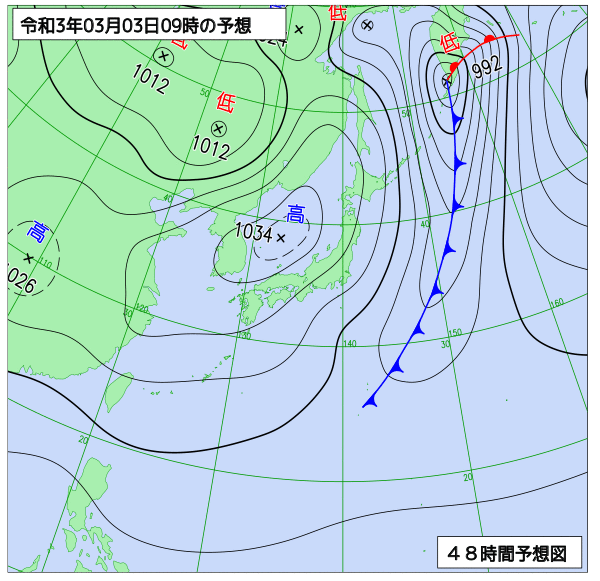 3月2日の風占い