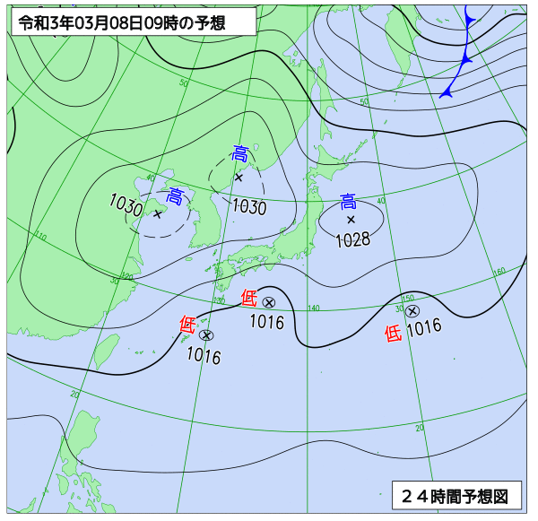 ３月８日の風占い