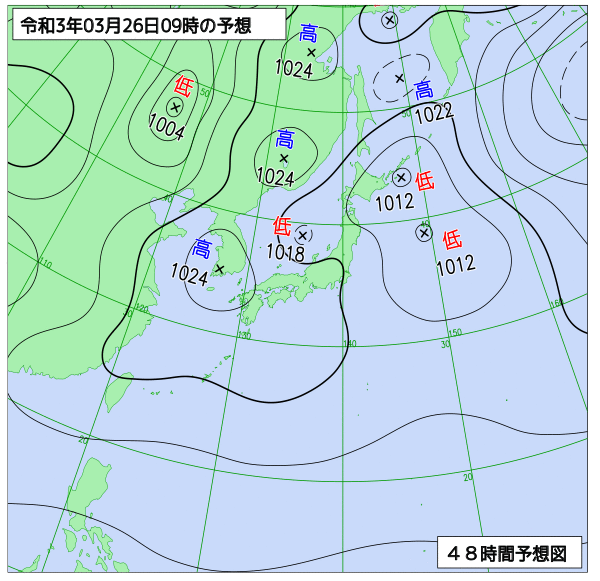 3月25日の風占い