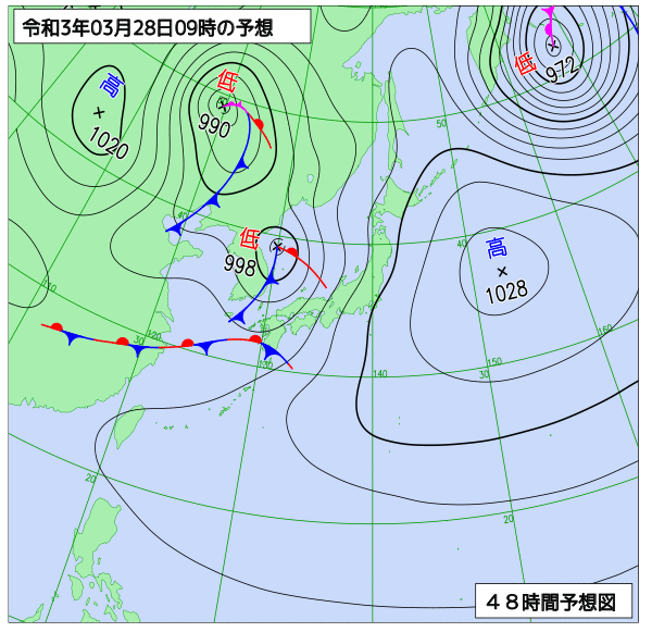 3月27日の風占い