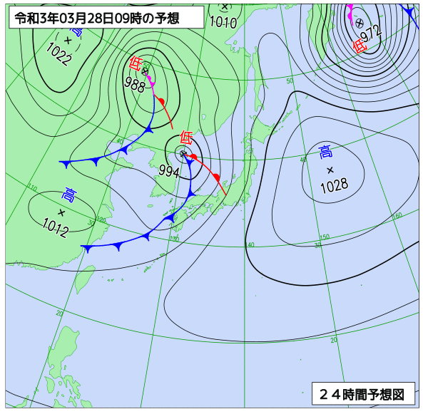 3月28日の風占い