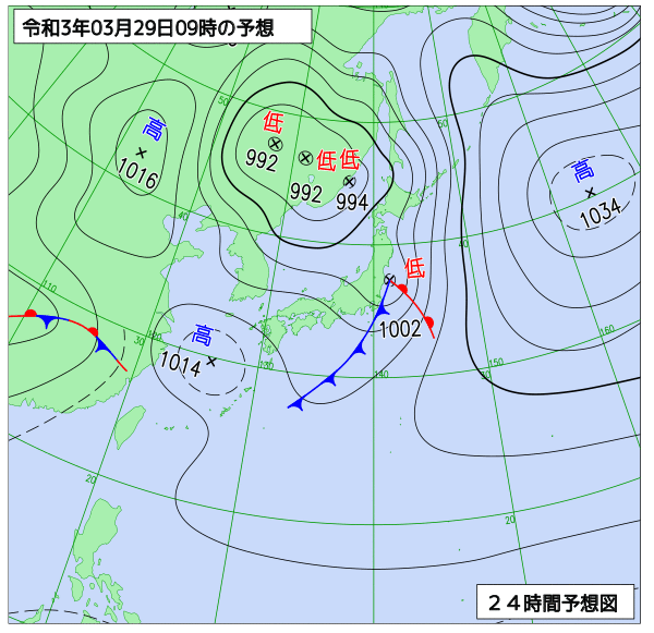 3月29日の風占い