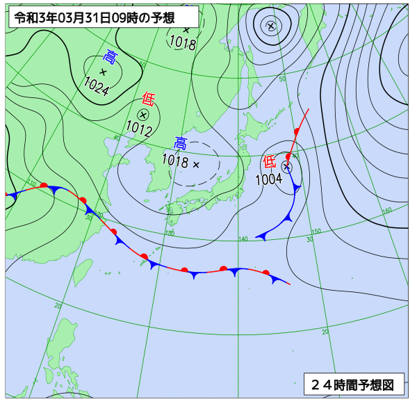 ３月３１日の風占い