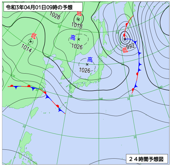 ４月１日の風占い