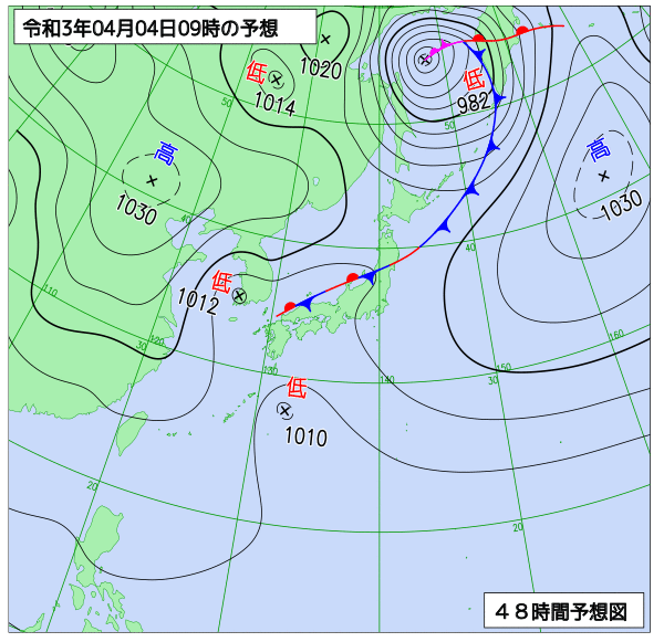 4月3日の風占い