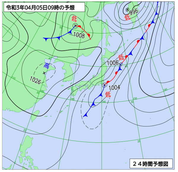 4月5日の風占い