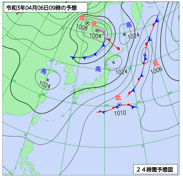 4月6日の風占い