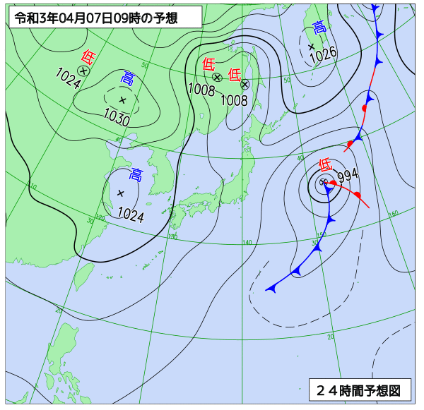 4月7日の風占い