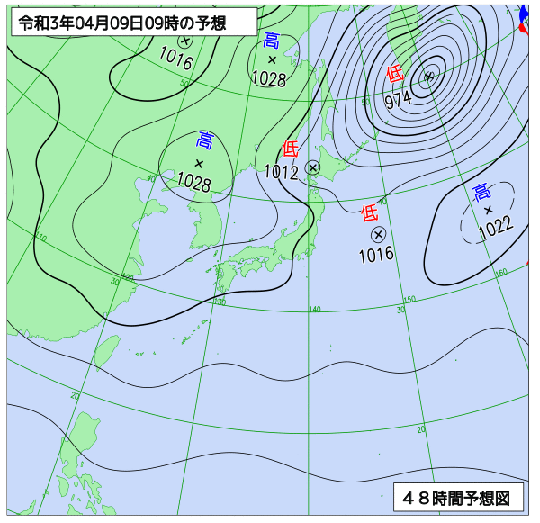 4月8日の風占い