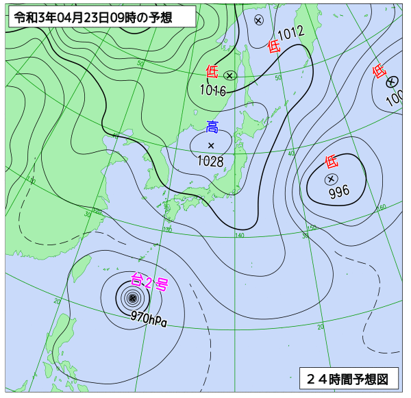 4月23日の風占い