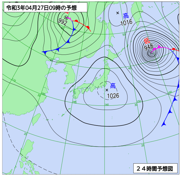 4月27日の風占い