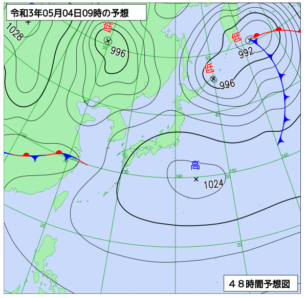 5月3日の風占い