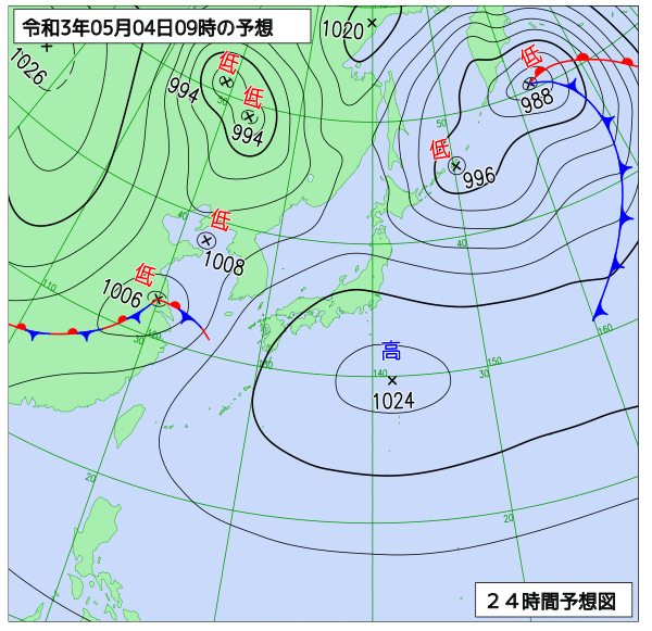 5月3日の風占い