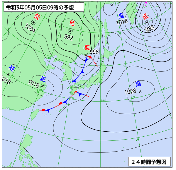 5月5日の風占い