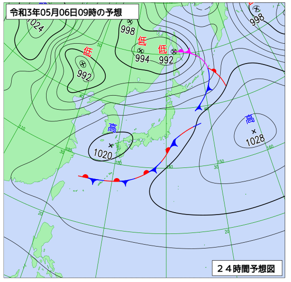 5月6日の風占い