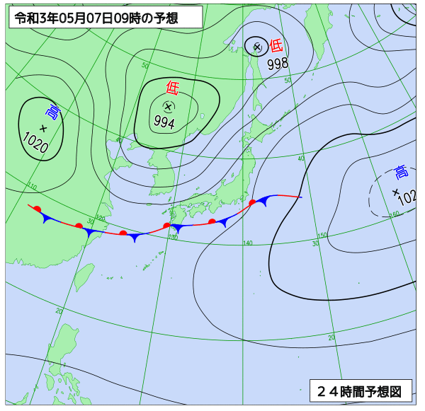 5月7日の風占い