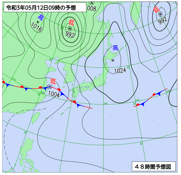 5月11日の風占い