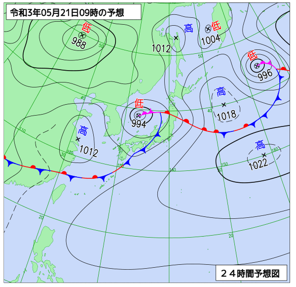 5月21日の風占い