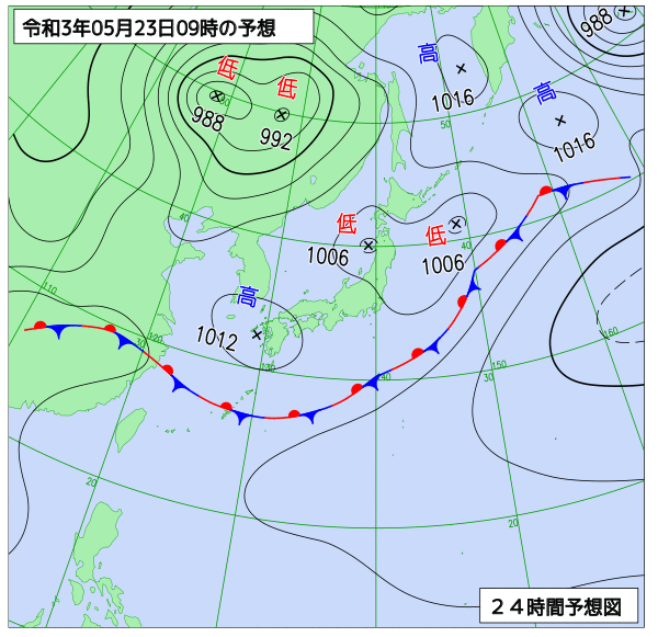 5月23日の風占い