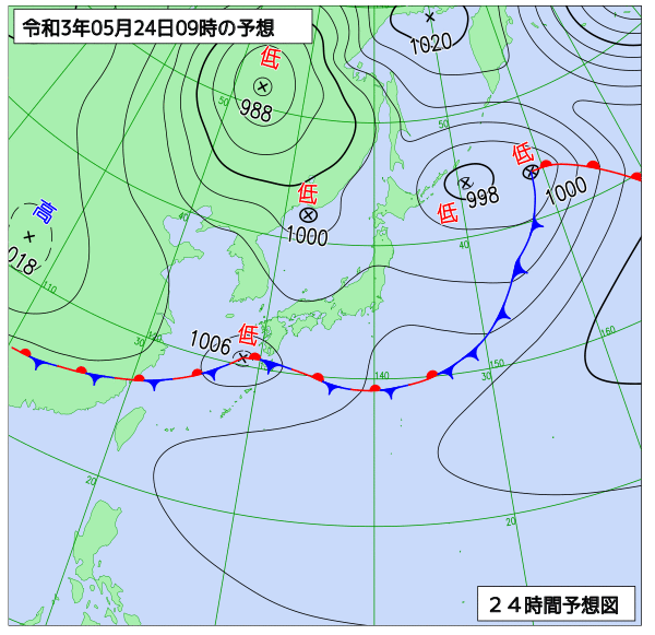 5月24日の風占い