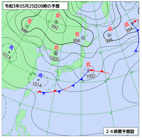 5月25日の風占い