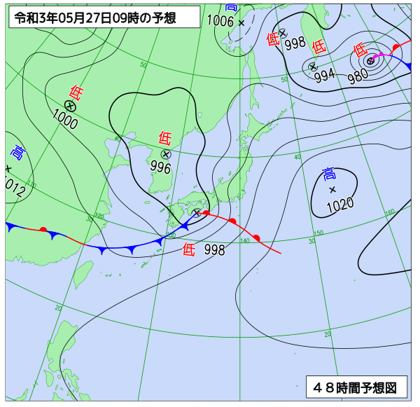 5月26日の風占い