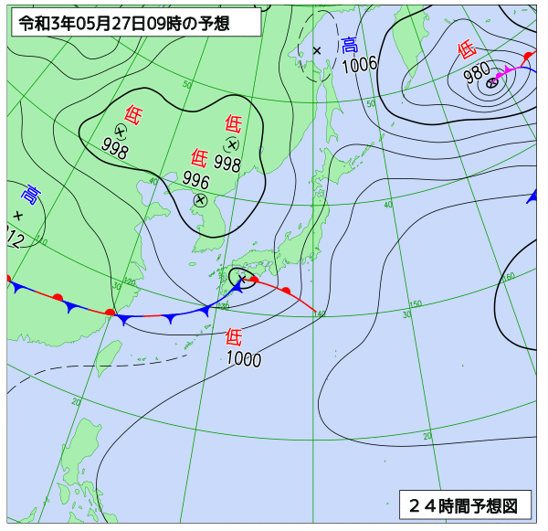 5月27日の風占い