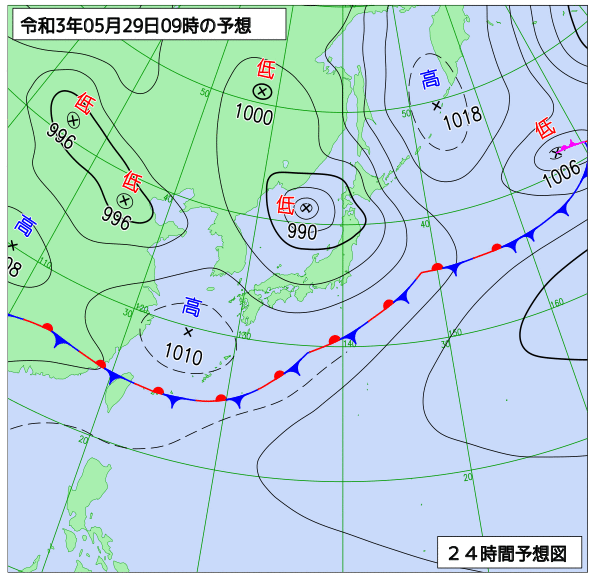 5月29日の風占い