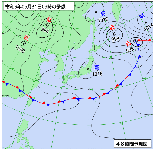 5月30日の風占い