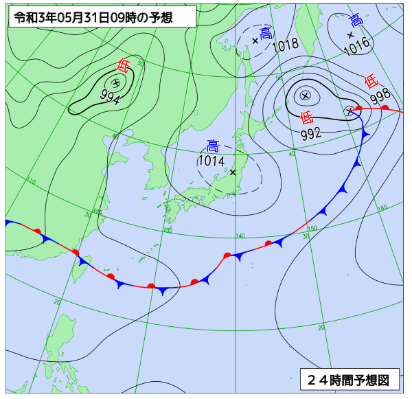 5月31日の風占い