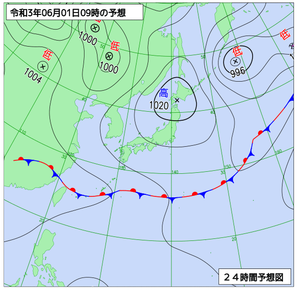 6月1日の風占い