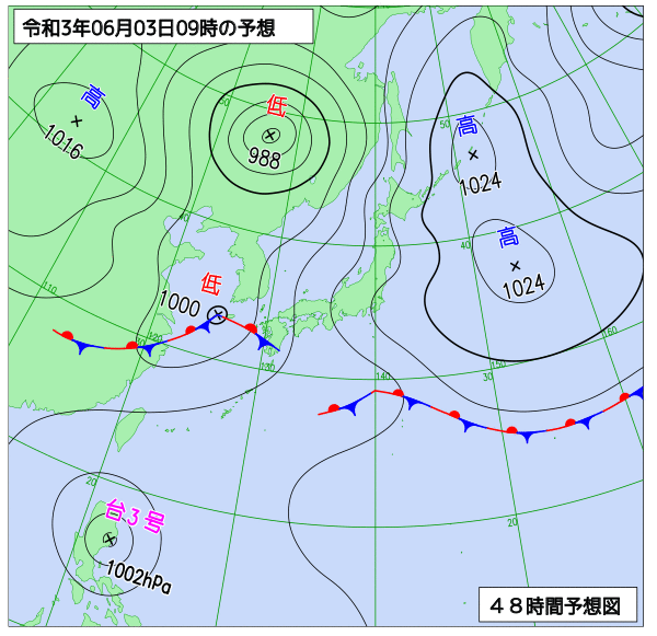 ６月２日の風占い