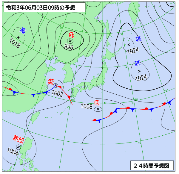 6月3日の風占い