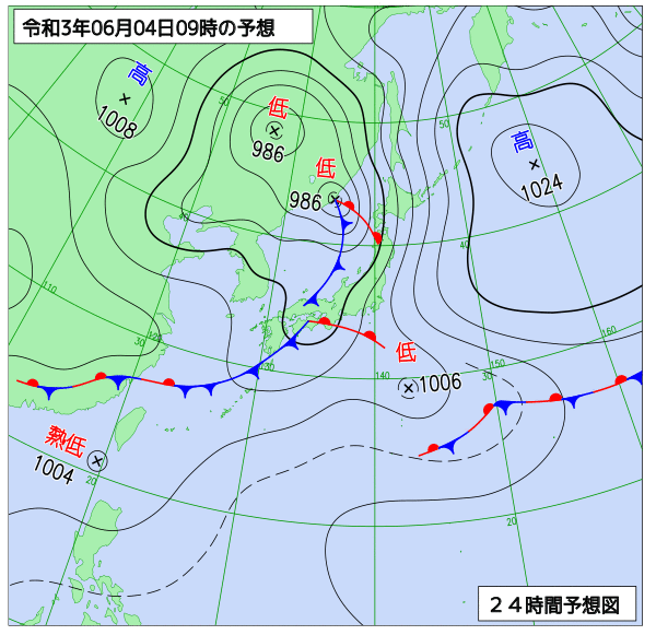 6月4日の風占い