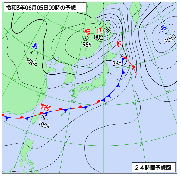 6月5日の風占い