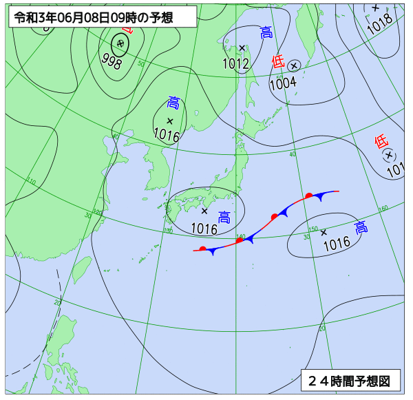 6月8日の風占い