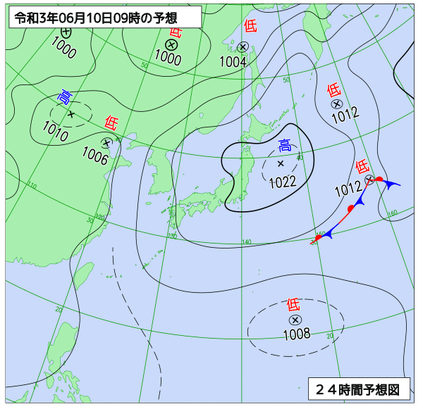 6月10日の風占い