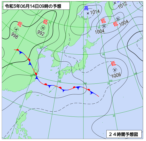 6月14日の風占い