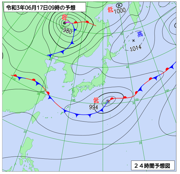 6月17日の風占い