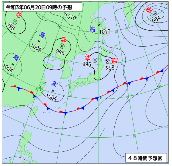 6月19日の風占い